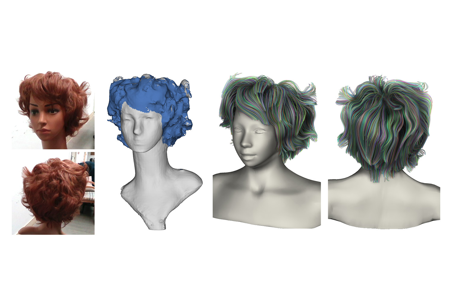 Teaser for Modeling Hair from an RGB-D Camera